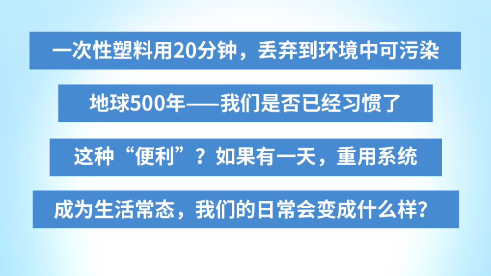 2040 年的环保新变，你绝对想不到