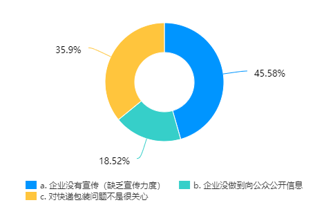 cae981cc597d446e73f84ef44465313.png