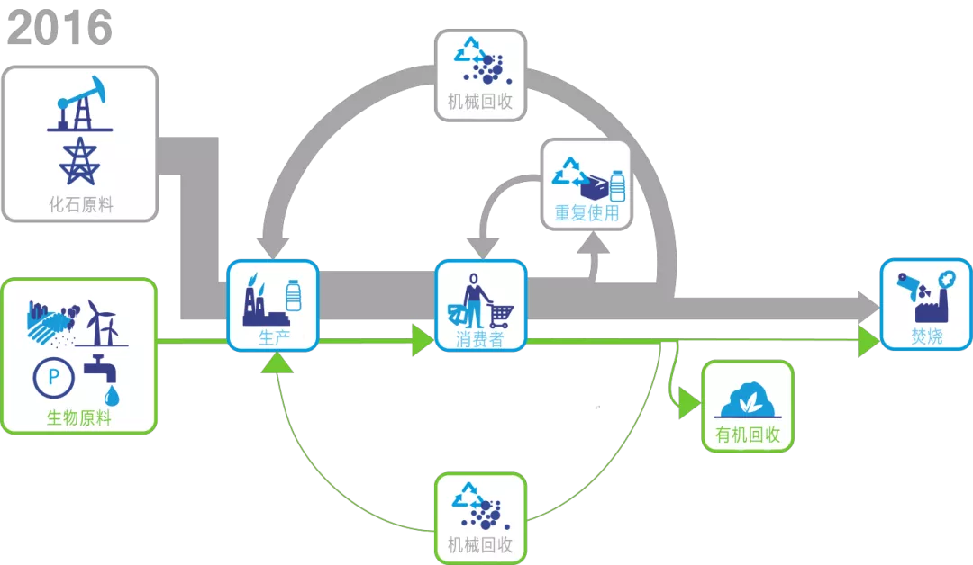 ee3fc19eee335892e730249f3a5a1f0.png ee3fc19eee335892e730249f3a5a1f0.png