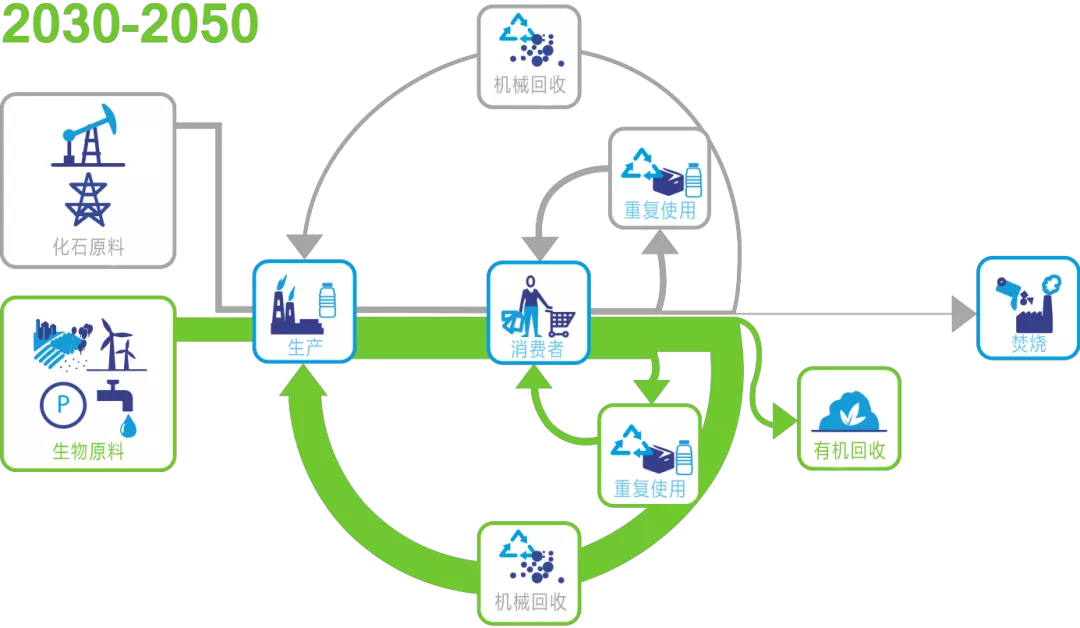 c7c8ae67efebb58d3c98ca72d303701.png c7c8ae67efebb58d3c98ca72d303701.png