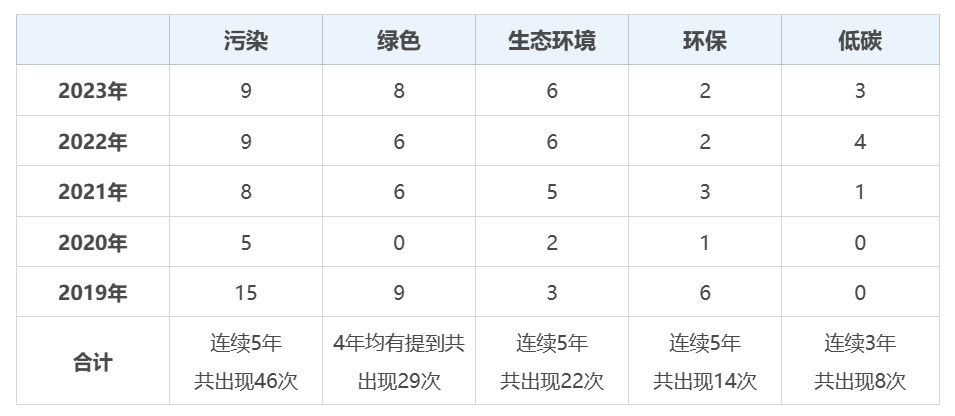18ca76f842a5d929d25cfe6a44b99d53-sz_29959.png 18ca76f842a5d929d25cfe6a44b99d53-sz_29959.png