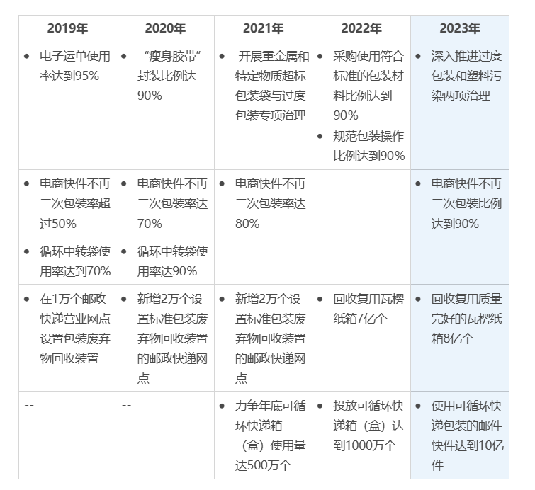 68f95948d319254658d5684c9351cd9e-sz_66920.png 68f95948d319254658d5684c9351cd9e-sz_66920.png