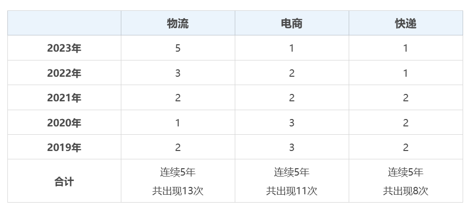 d740d6da557bb2dab07a93612b5ada81-sz_20511.png d740d6da557bb2dab07a93612b5ada81-sz_20511.png