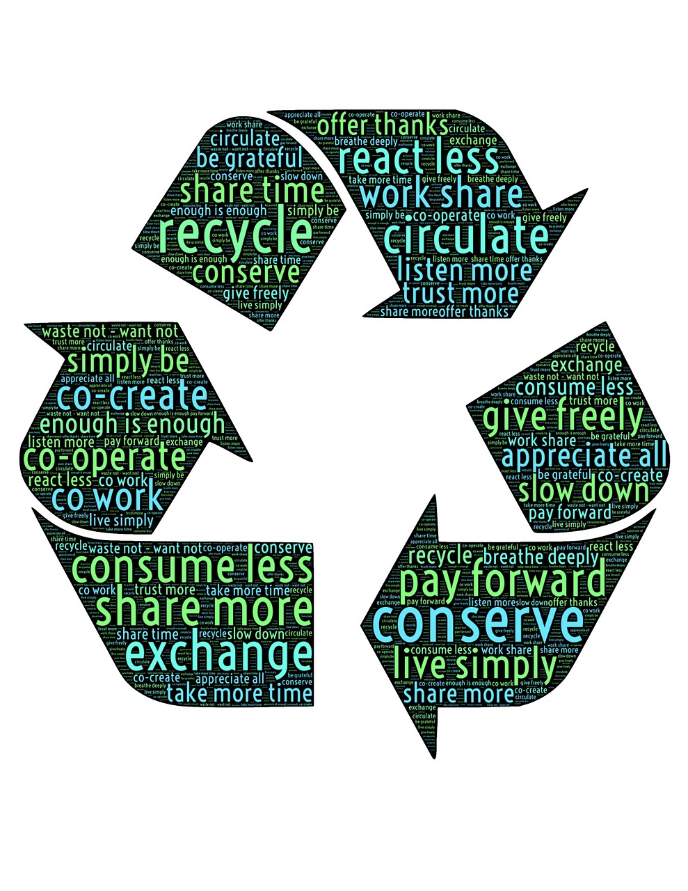 recycle-555645_1280.jpg recycle-555645_1280.jpg