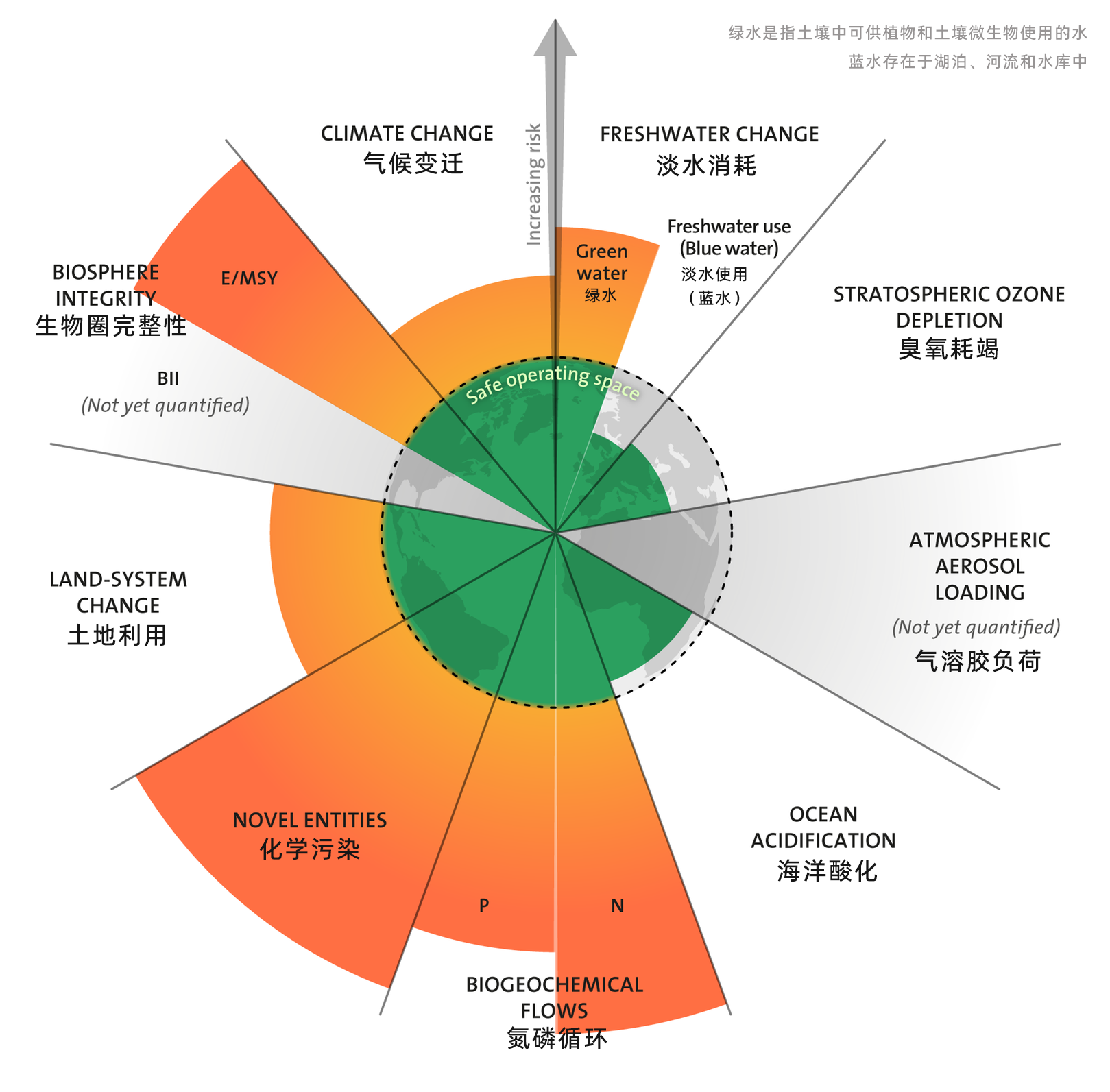 地球边界(CN) (1).png 地球边界(CN) (1).png