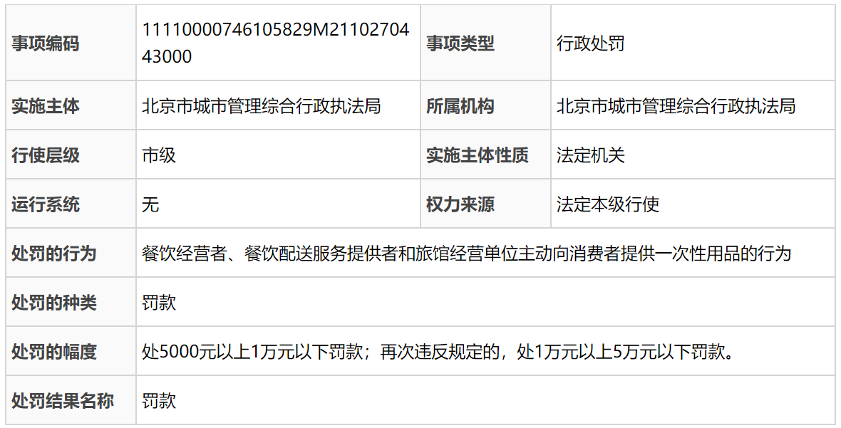 7-主体变更.png 7-主体变更.png