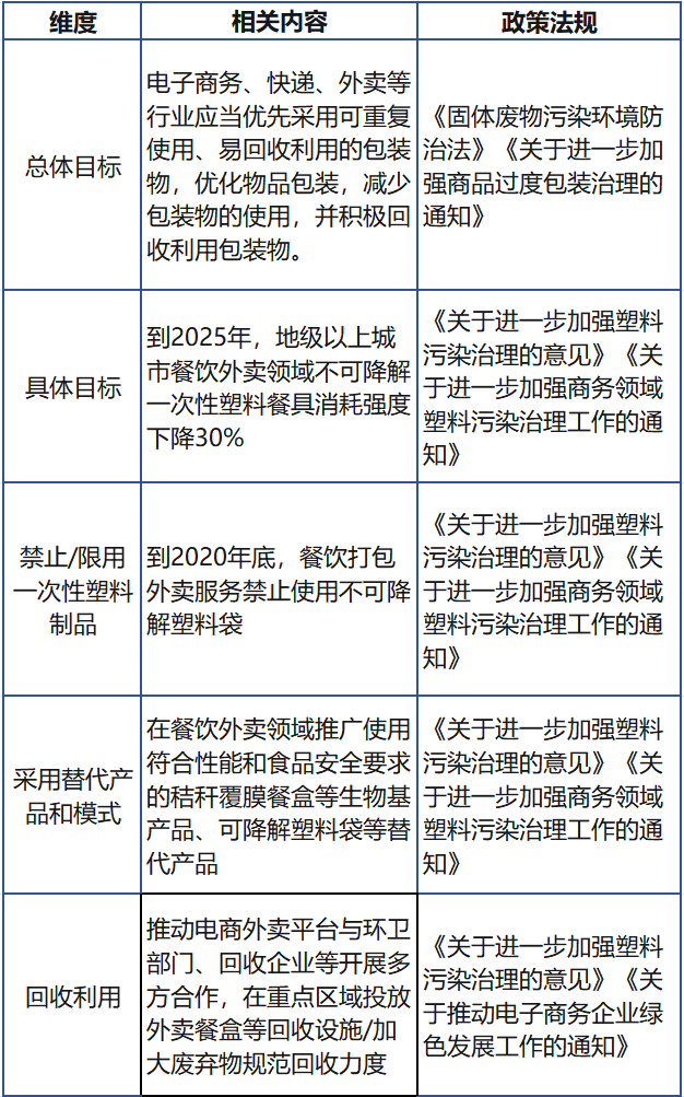 表1.png 表1.png