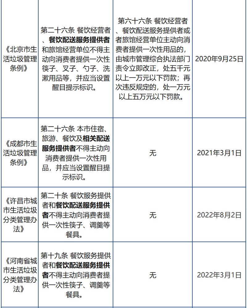 表2.png 表2.png