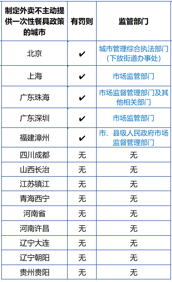 表4.png 表4.png
