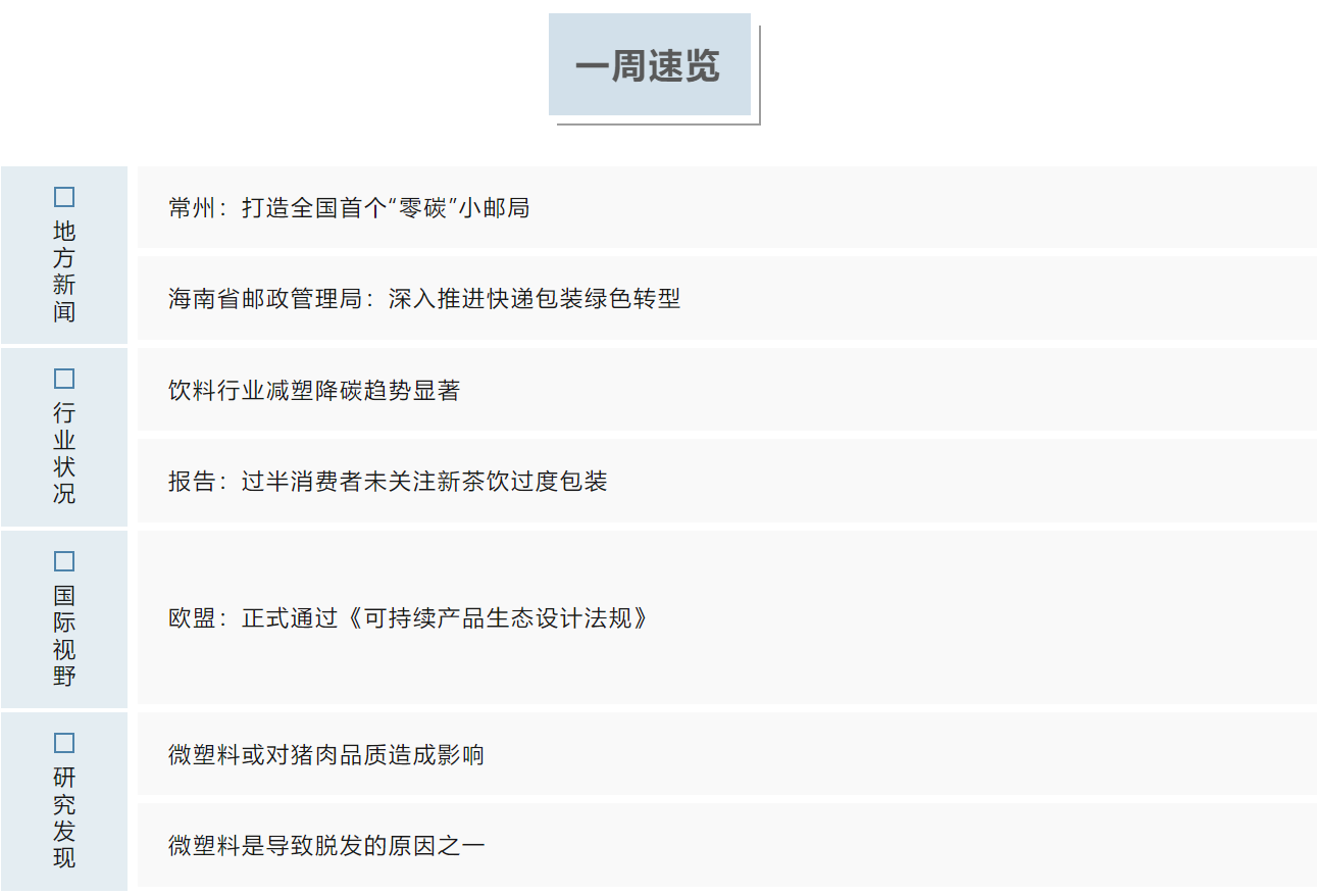 一周速览.png
