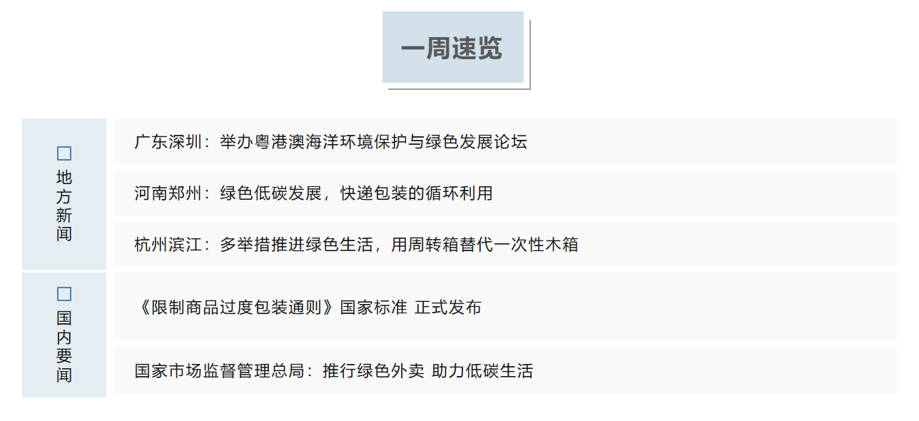 一周速览.png