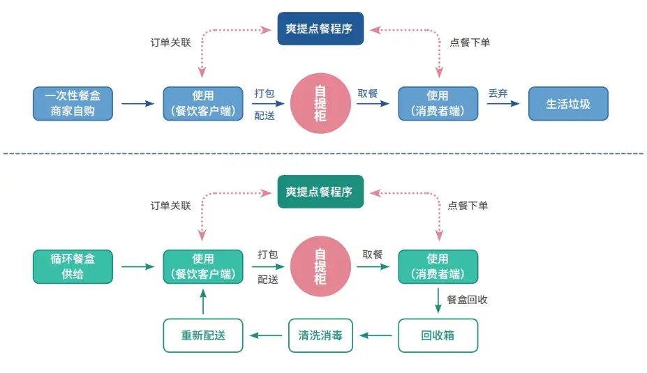 图片10摆脱塑缚.png 图片10摆脱塑缚.png